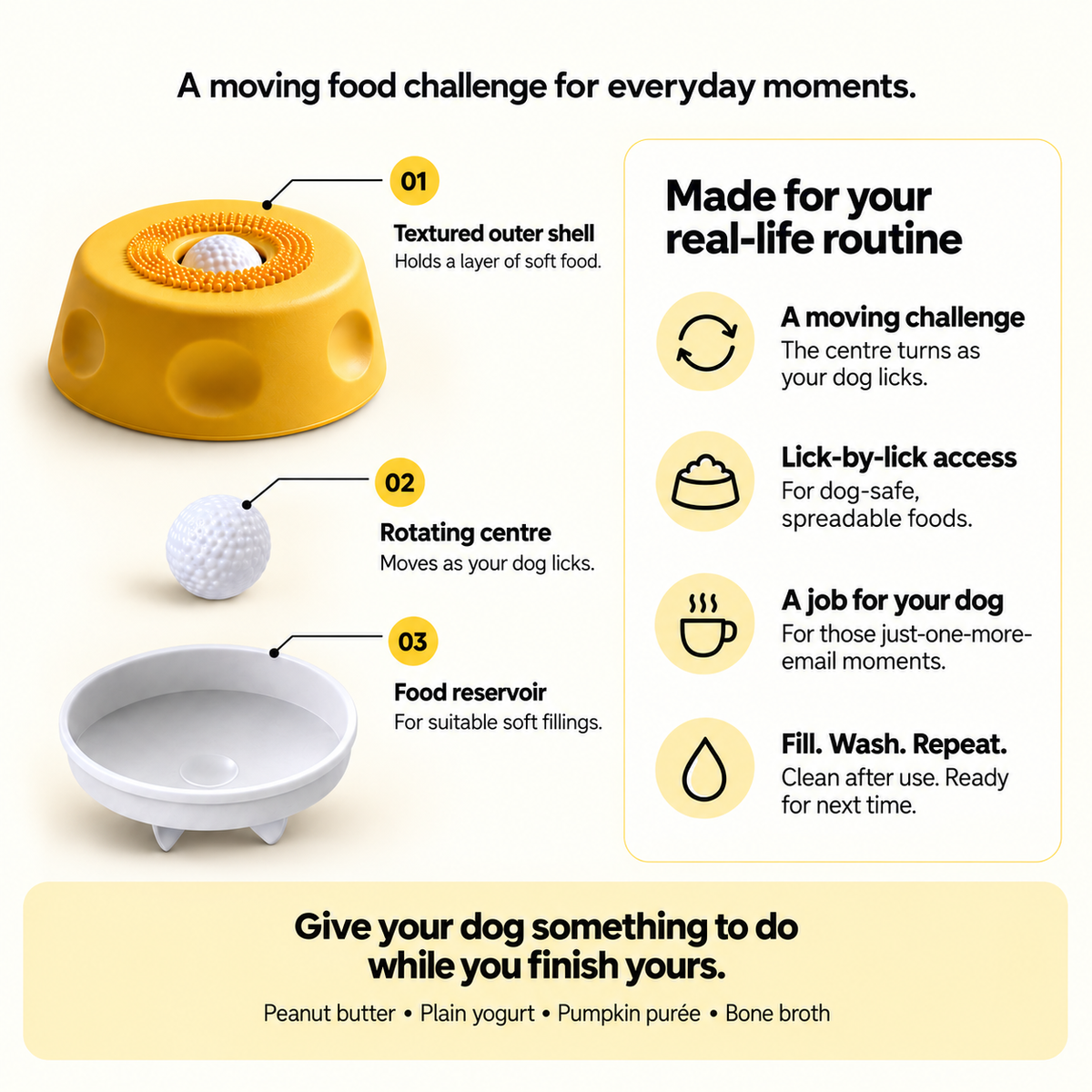 TheraPaw interactive dog feeder with rotating licking ball design